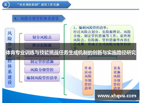 体育专业训练与技能挑战任务生成机制的创新与实施路径研究