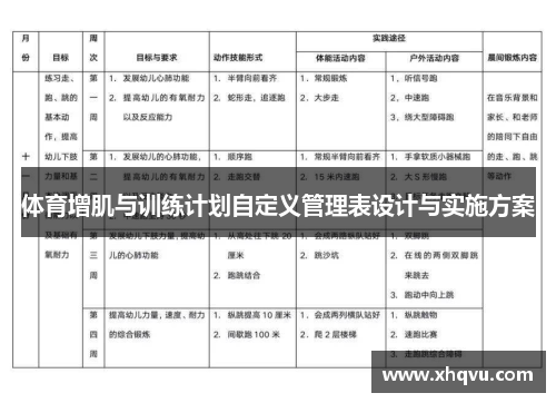 体育增肌与训练计划自定义管理表设计与实施方案